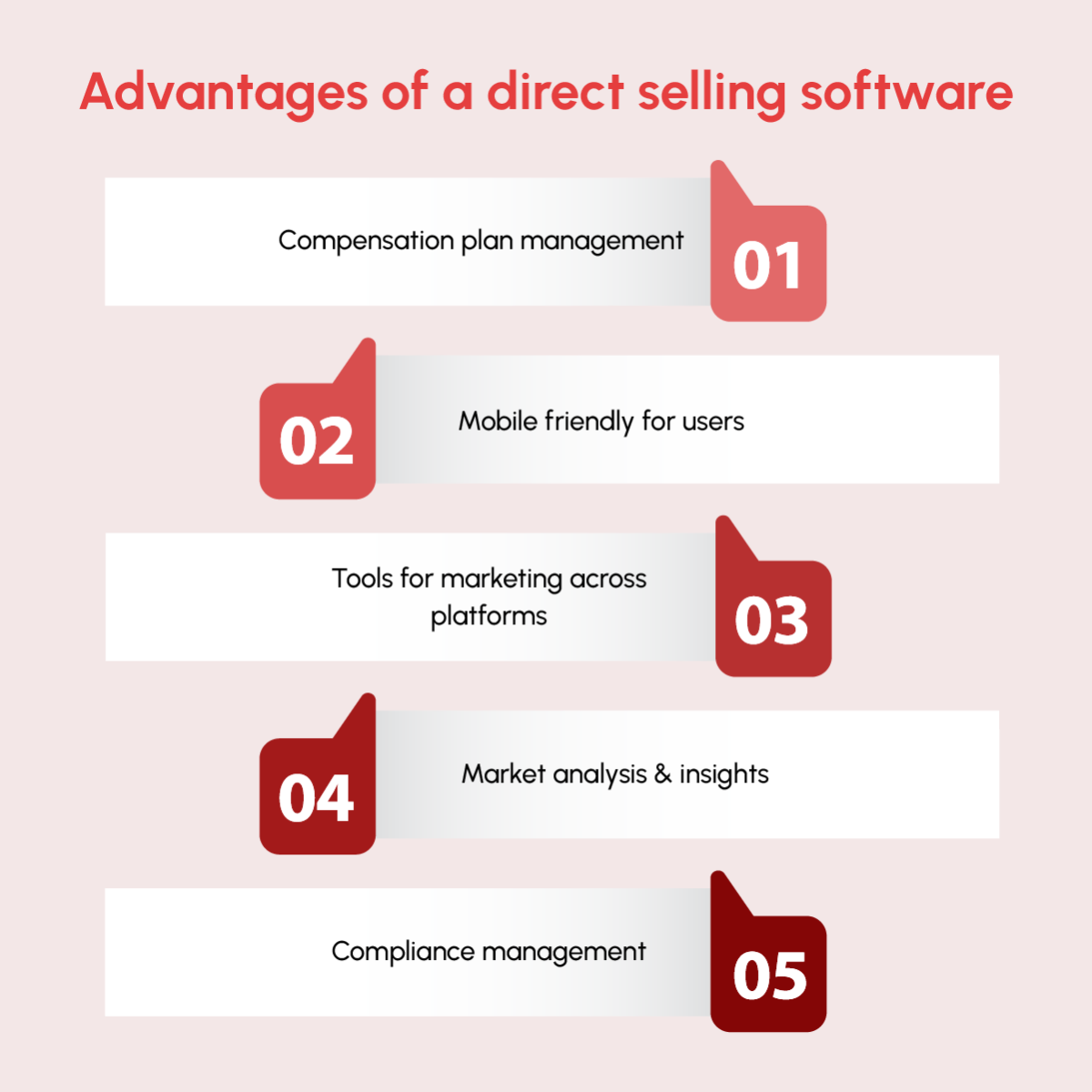 Advantages of a direct selling software