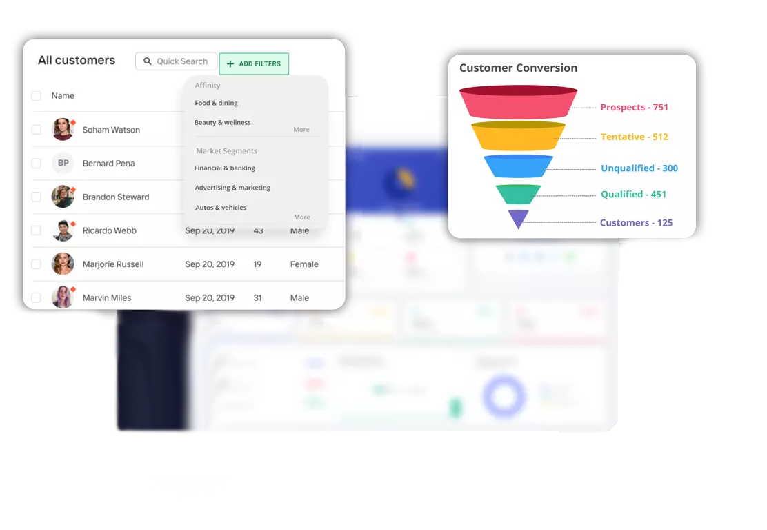 Customer acquisition and retention