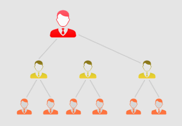 about australian x-up mlm compensation plan software