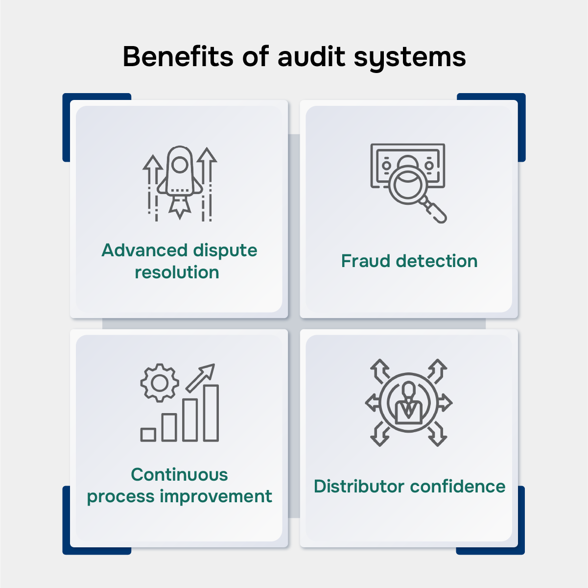 Benefits of advanced audit systems