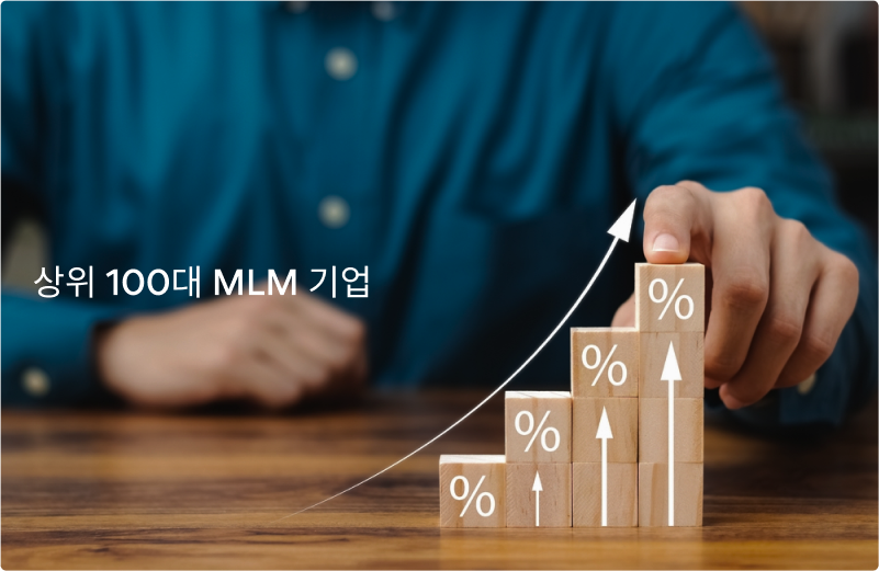 2025년 성장률 기준 상위 100대 MLM 기업! 가장 빠르게 성장하는 네트워크 마케팅 회사 목록