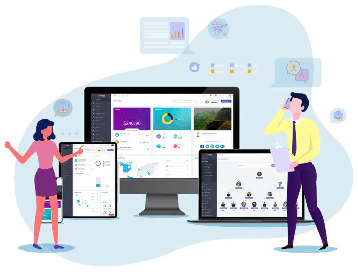 Board MLM software for business transformation
