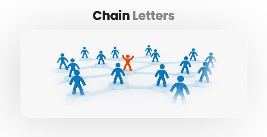 Chain Letters