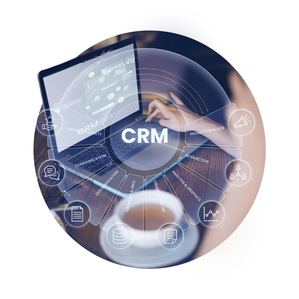 CRM integration