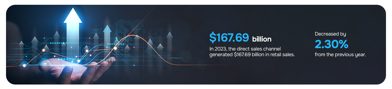 Direct selling retail sales 2025