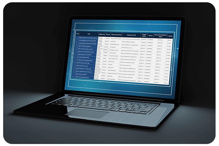 30-day distributor onboarding and training checklist