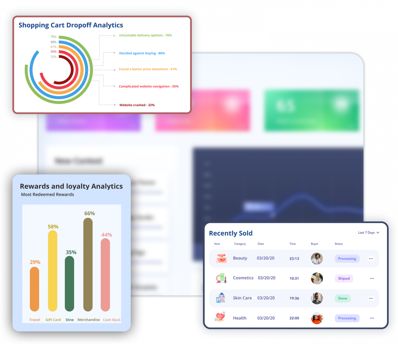 Woocommerce MLM dashboard shopping experience