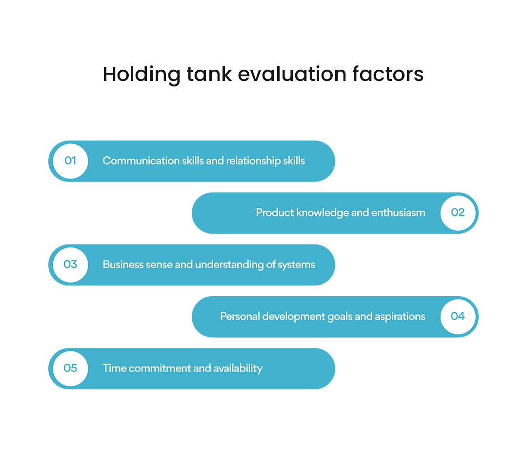 Factors for holding tank evaluation