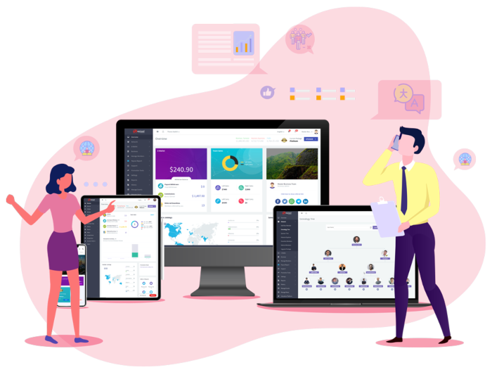 Generation MLM software with futuristic technologies