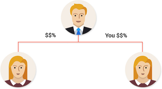 Binary options mlm