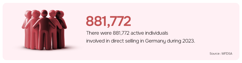 Germany’s direct sales distributors