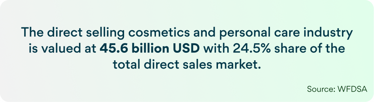 Direct selling cosmetic and personal care industry value and market share
