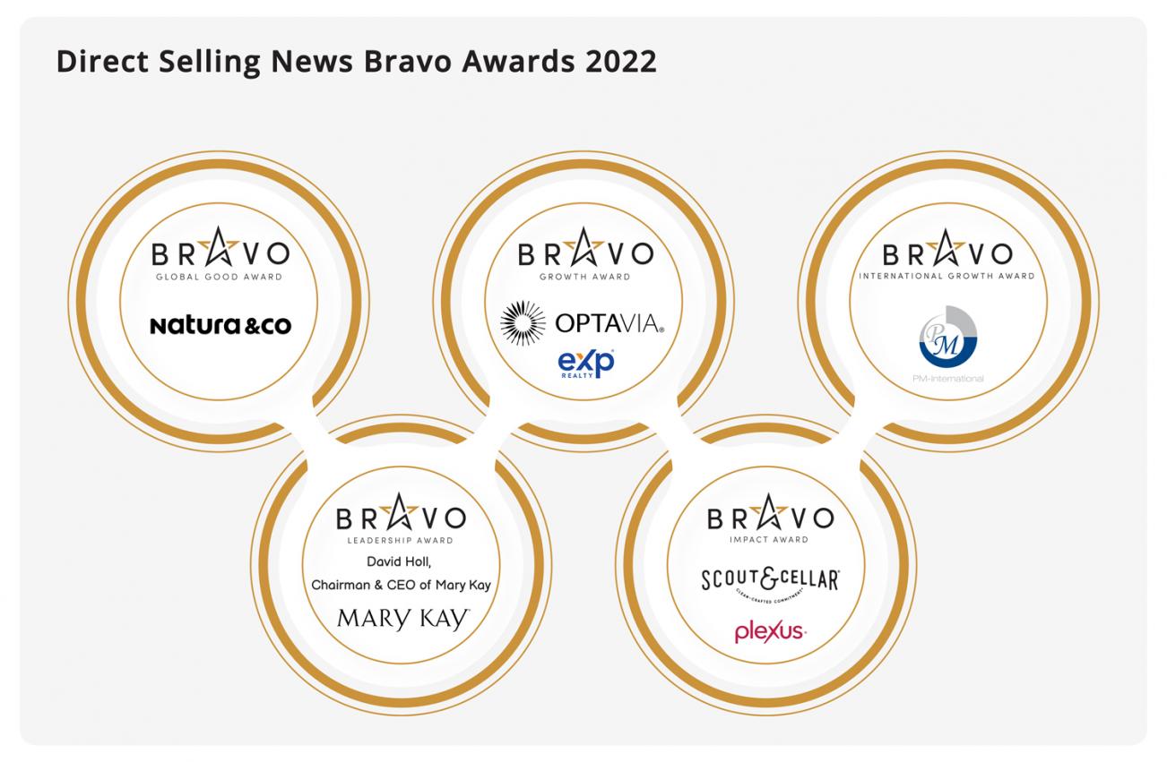 DSN Bravo Awards 2022
