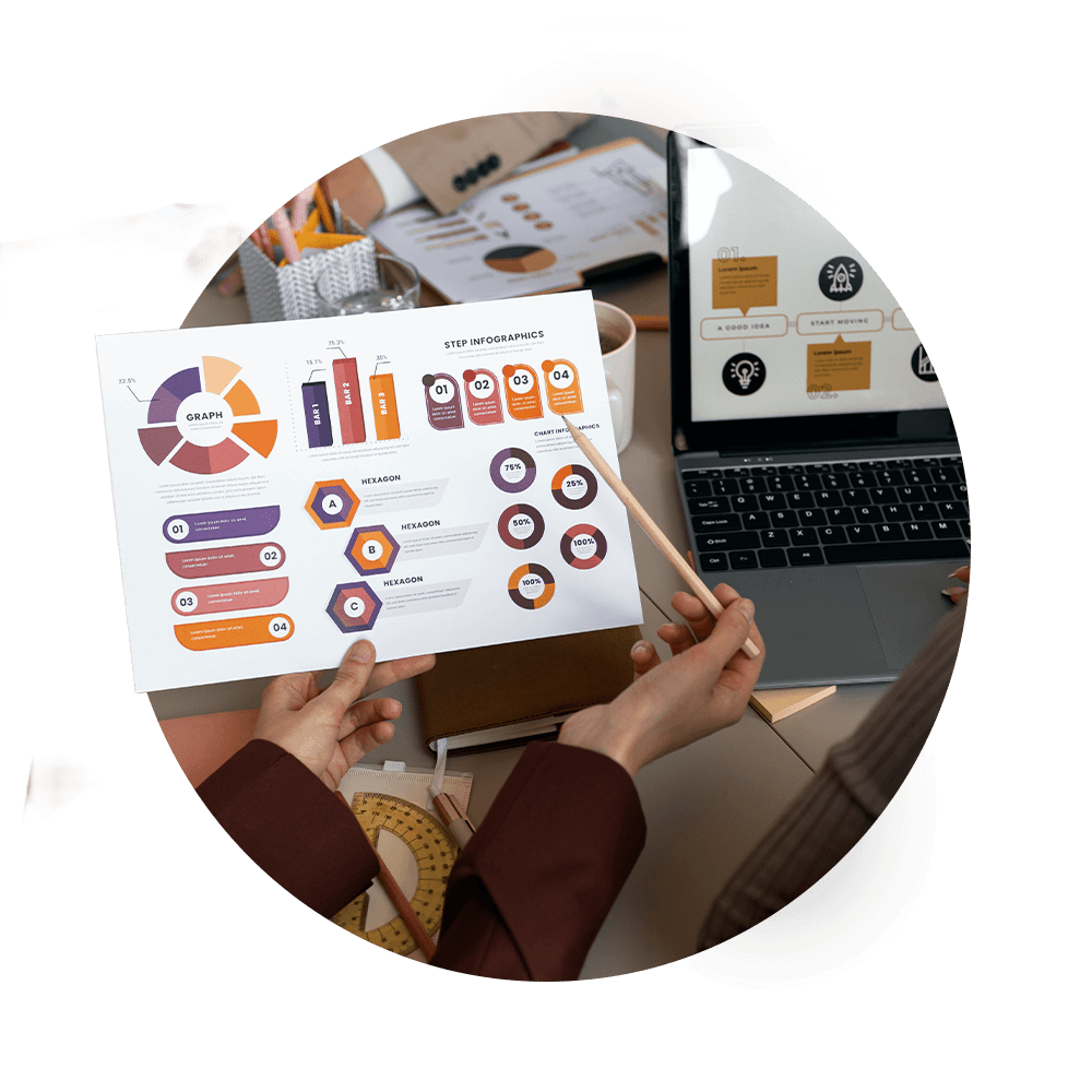 Insightful marketing dashboard