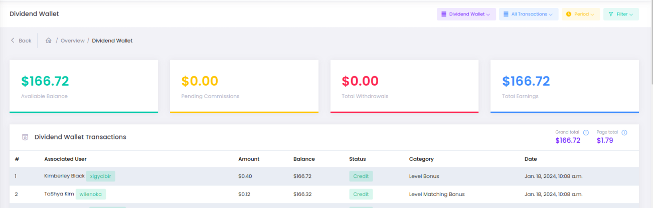 MLM dividend wallet