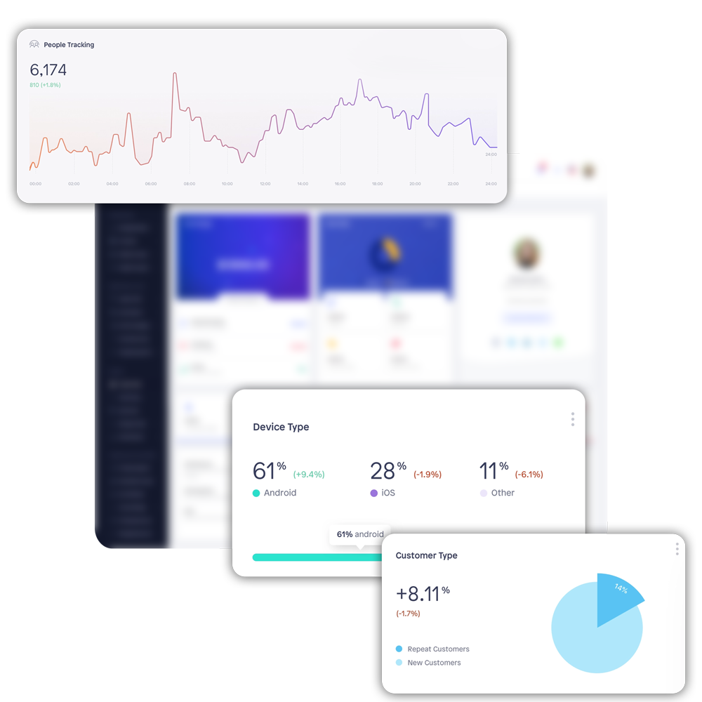 Network security dashboard