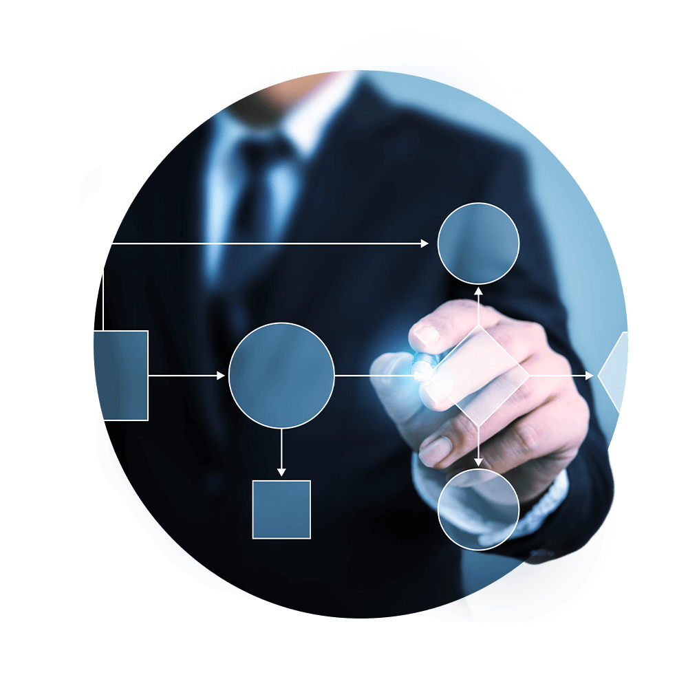 Structured prospect follow-up