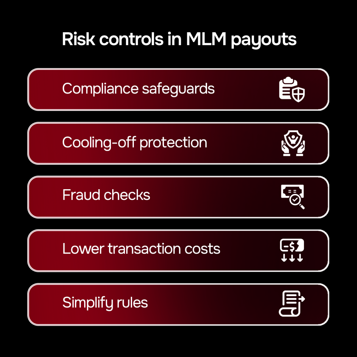 Risk controls in MLM payouts