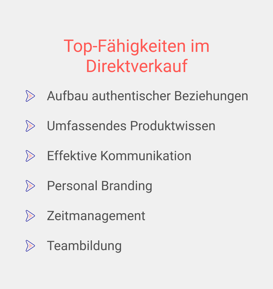 Top-Fähigkeiten im Direktvertrieb
