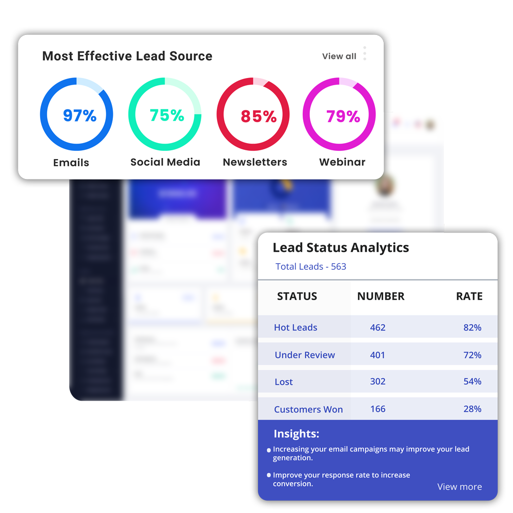 Analytics and insights