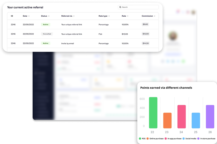 Build promoter trust with trackable identity