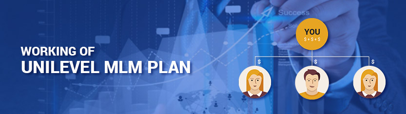 unilevel mlm plan